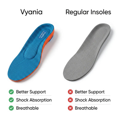 Vyania CloudStep Pro Insoles